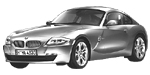 BMW E86 B19F4 Fault Code